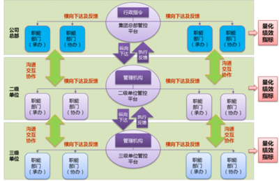 慧點科技引領(lǐng)決議督辦管理信息化發(fā)展