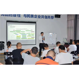 精益變革咨詢(xún) 助力企業(yè)提升運(yùn)營(yíng)效率與管理水平