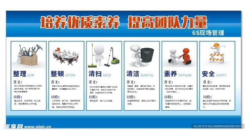 企業(yè)6S現(xiàn)場管理展板3D設計圖與咨詢的融合應用