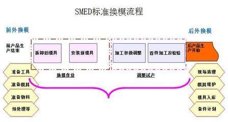 企業(yè)管理咨詢 金華市百智的管理智慧與實(shí)戰(zhàn)價(jià)值