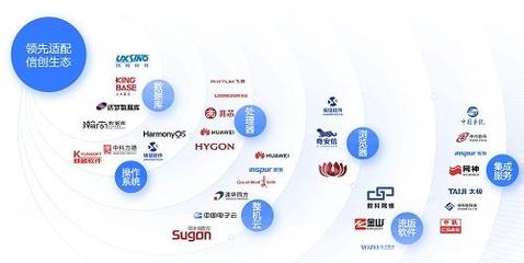 藍信移動榮登IDC 2022數字政府百強榜 軟件科技賦能政務創新的里程碑